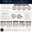 イギリス6ペンス硬貨カフスボタン（カフリンクス） 画像7