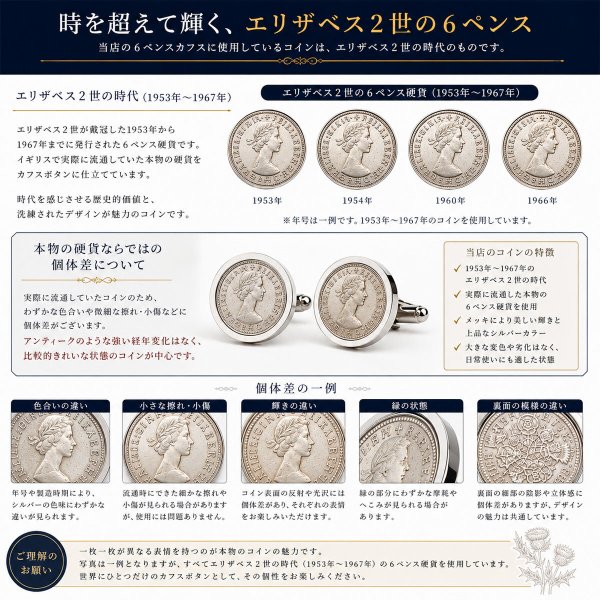 イギリス6ペンス硬貨カフスボタン（カフリンクス） 画像7